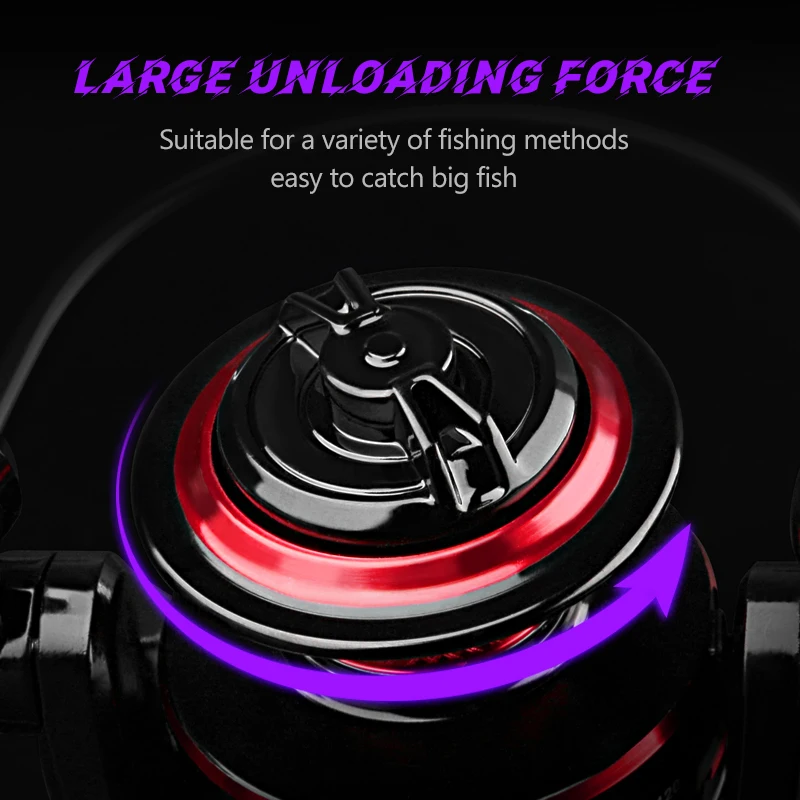 DEUKIO Fishing Reel 2000-7000  - Daiwa Reel Fuego ulasan dan harga