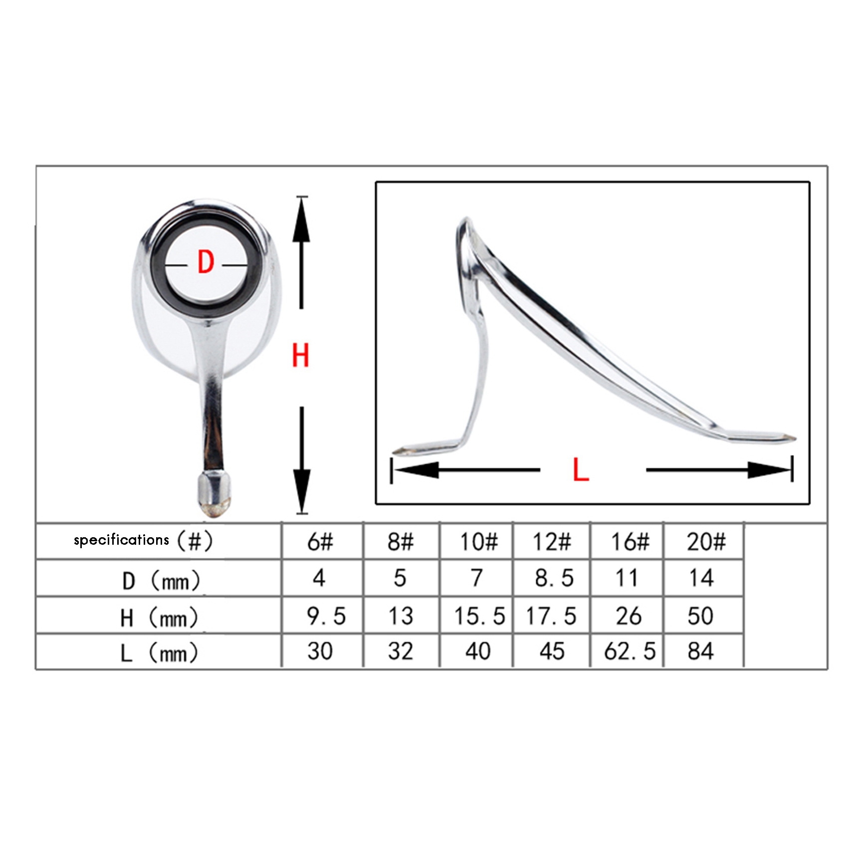 ABST Fishing Rod Repair Kit Ro - Fishing Rod Tip Replacement ulasan dan harga