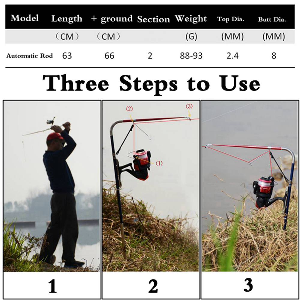 Build One Automatic Fishing Sp - Fishing Rod Spinning ulasan dan harga